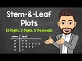 Stem and Leaf Plot Concepts