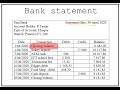 Banking Concepts and Transactions