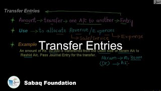 Transfer Entries