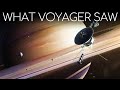 Exploring Voyager's Journey Through the Solar System