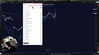 Live Trading NY Session - 50k to 250k Challenge DayTrading BITCOIN!