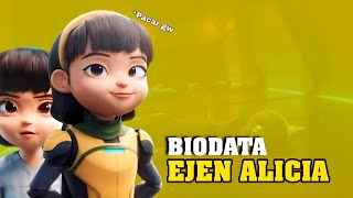 Ejen Alicia Hilang Ingatan - Biodata Ejen Alicia
