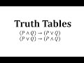 Understanding Truth Tables and Implications