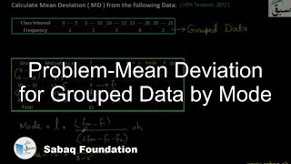 Problem-Mean Deviation for GroupedData by Mode