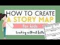 Understanding Story Elements and Structure