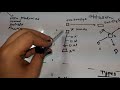 Cultural Diffusion Concepts and Examples