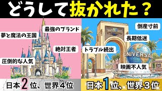 ディズニーがUSJにサクッと抜かれた本当の理由