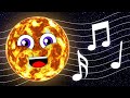 El Sol y su Importancia