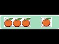 Understanding the Transcript