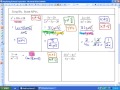 Simplifying Rational Expressions: Adding and Subtracting