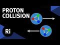 Particle Physics Concepts and Collisions