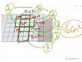 Surface Area and Volume Concepts