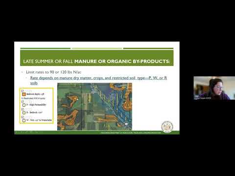 SnapPlus and Nutrient Management 101