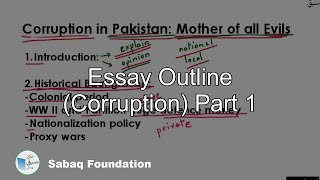 Essay Outline (Corruption) Part 1
