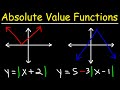 Graphing Absolute Value Functions: Domain and Range Insights