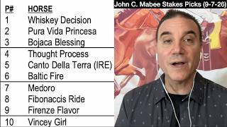 Del Mar Stakes Analysis: John C Mabee + I'm Smokin - Labor Day Monday, September 7, 2026