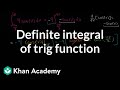 Trigonometric Functions and Integrals