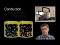 Heat Transfer Mechanisms and Concepts