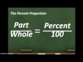 Exploring Percent Proportion Concepts