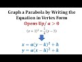 Understanding Parabolas