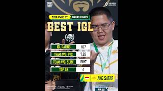 Individual Awards