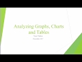 Analyzing Graphs and Charts