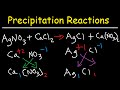 Chemical Reactions and Equations