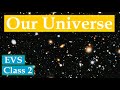 Solar System and Celestial Objects