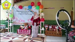 CONTOH SAMBUTAN KEPALA SEKOLAH PAUD DALAM RANGKA ACARA PELEPASAN AKHIR TAHUN