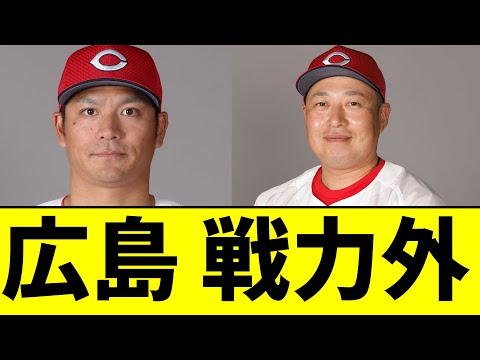広島東洋カープ　田中広輔ら戦力外判明