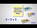 Dividing and Sharing Concepts
