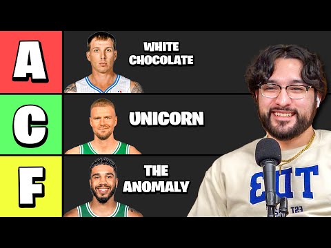 We Put NBA Nicknames In A Tier List