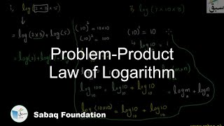 Problem-Product Law of Logarithm