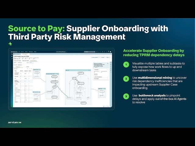 Process Mining Exposes the Hidden Bottlenecks in Supplier Onboarding