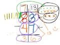 Regrouping in Subtraction Problems