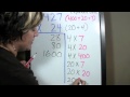 Exploring the Partial Products Multiplication Method