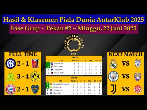 Hasil Piala Dunia Antarklub 2025 Tadi Malam - Inter Milan vs Urawa Reds - Fase Grup CWC 2025 Pekan 2