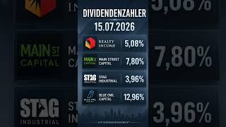 Dividendenzahler 15.07.2026 #aktien #finanzstrategien #finanzen