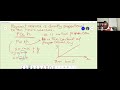 Modeling Relationships and Linear Functions