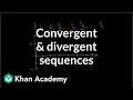 Understanding Sequences and Limits