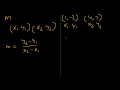 Calculating Slope of a Line