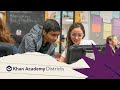 Khan Academy Benefits and Support
