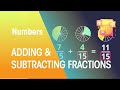 Understanding Fractions: Addition and Subtraction