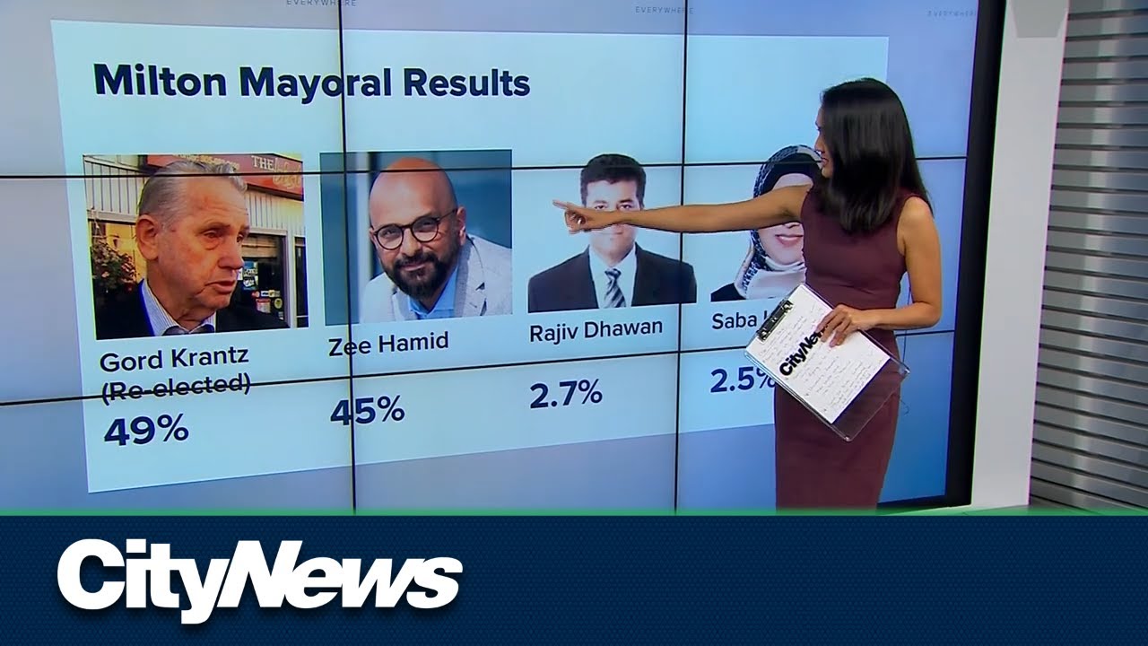 Who’s in and who’s Out? Recapping the GTA Mayoral Races