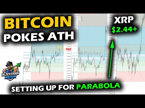 Bitcoin Touches a New All Time High, XRP Pops Above $2.40, Looking Ahead at Parabolas and XRP's Time