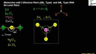 Molecules Containing Two Electron Pairs (AB2 Type) and AB3 Type