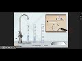Volume Measurement and Water Displacement