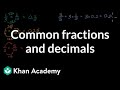 Converting Between Common Fractions and Decimals