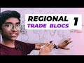 ASEAN and SAFTA Trade Concepts