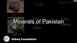 Minerals of Pakistan
